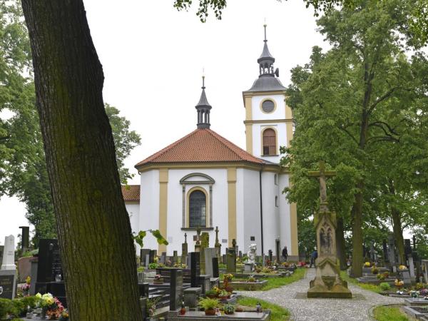 Kostel Božího Těla na Orebu